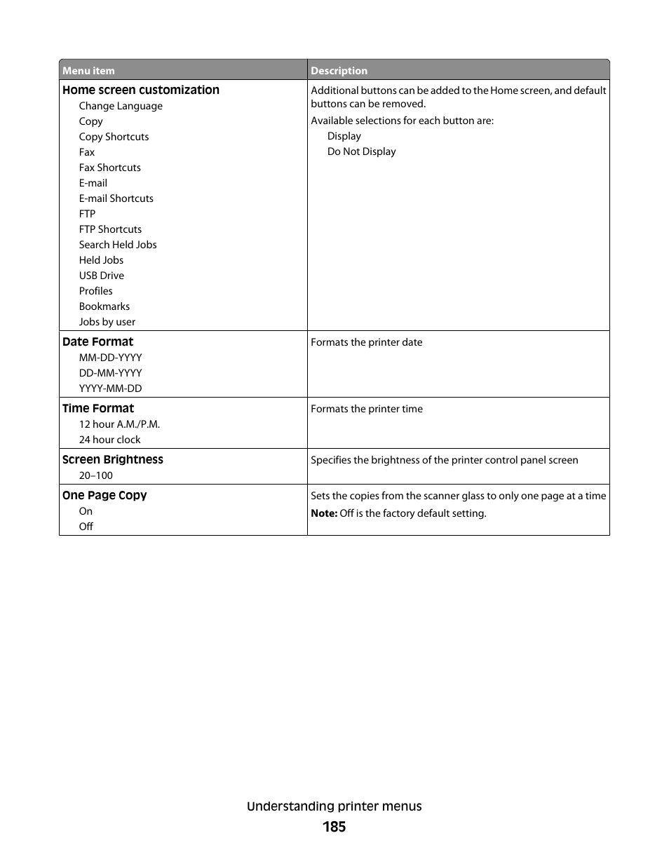 Dell 5535dn Mono Laser MFP User Manual | Page 185 / 302