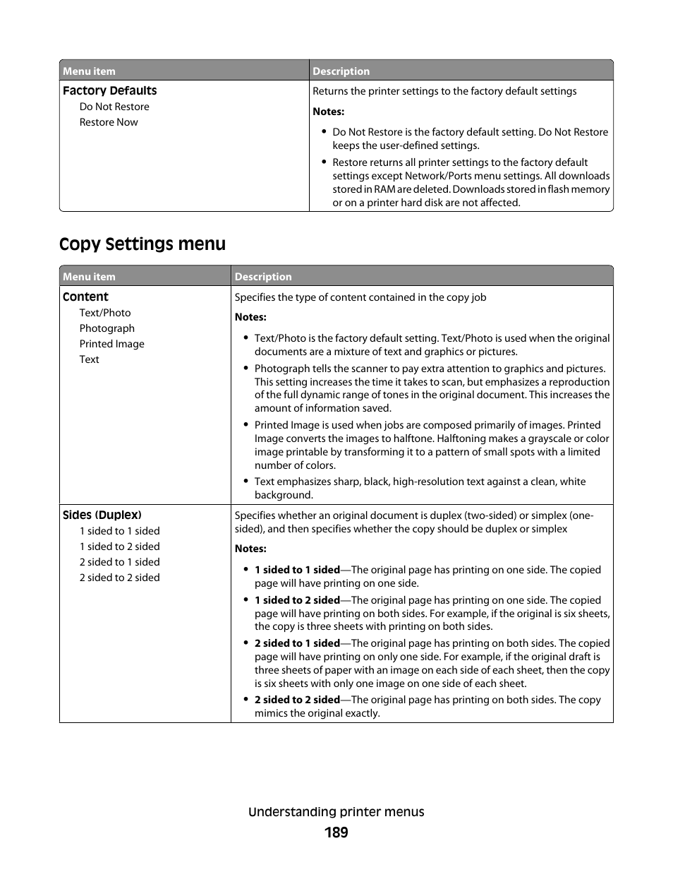 Copy settings menu | Dell 5535dn Mono Laser MFP User Manual | Page 189 / 302