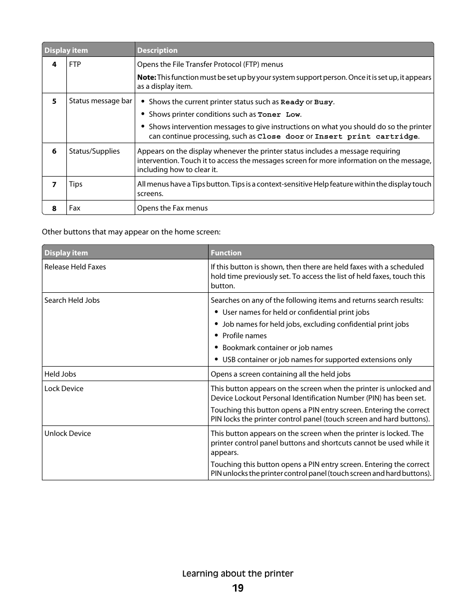 Dell 5535dn Mono Laser MFP User Manual | Page 19 / 302