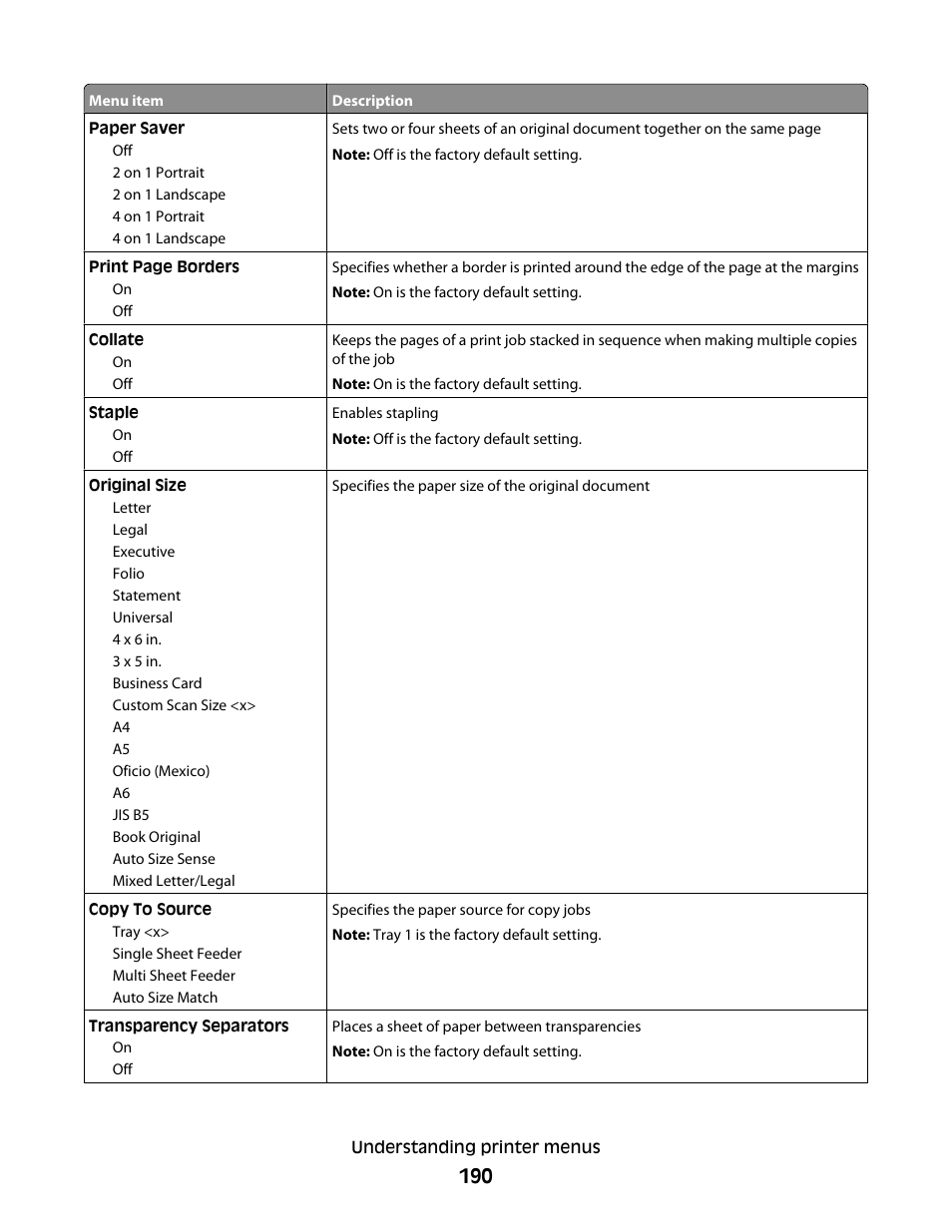 Dell 5535dn Mono Laser MFP User Manual | Page 190 / 302