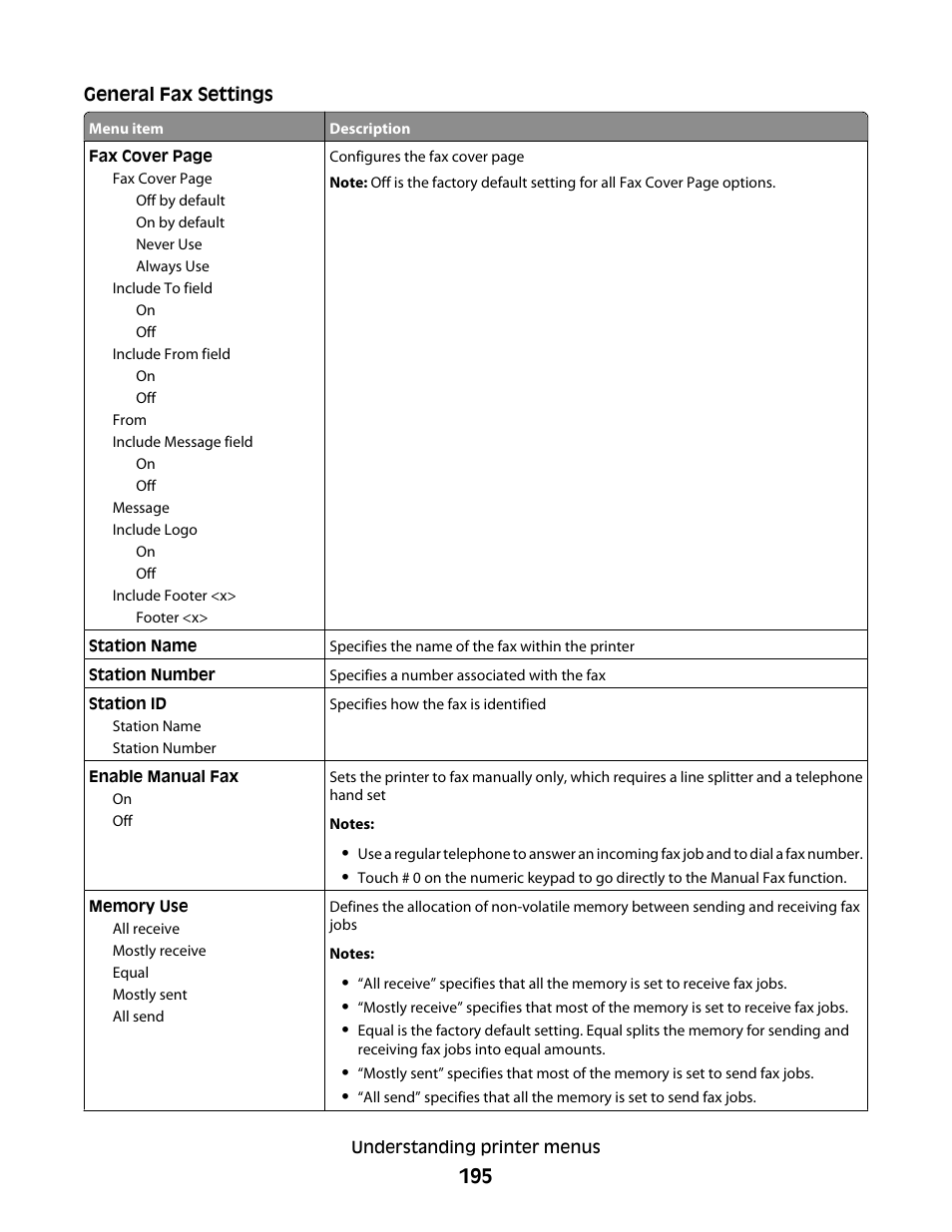 Dell 5535dn Mono Laser MFP User Manual | Page 195 / 302