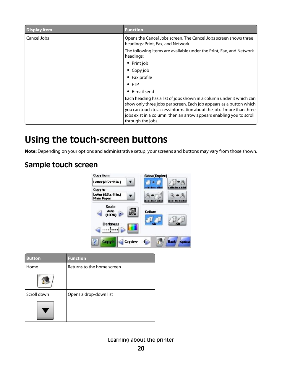 Using the touch-screen buttons, Sample touch screen | Dell 5535dn Mono Laser MFP User Manual | Page 20 / 302