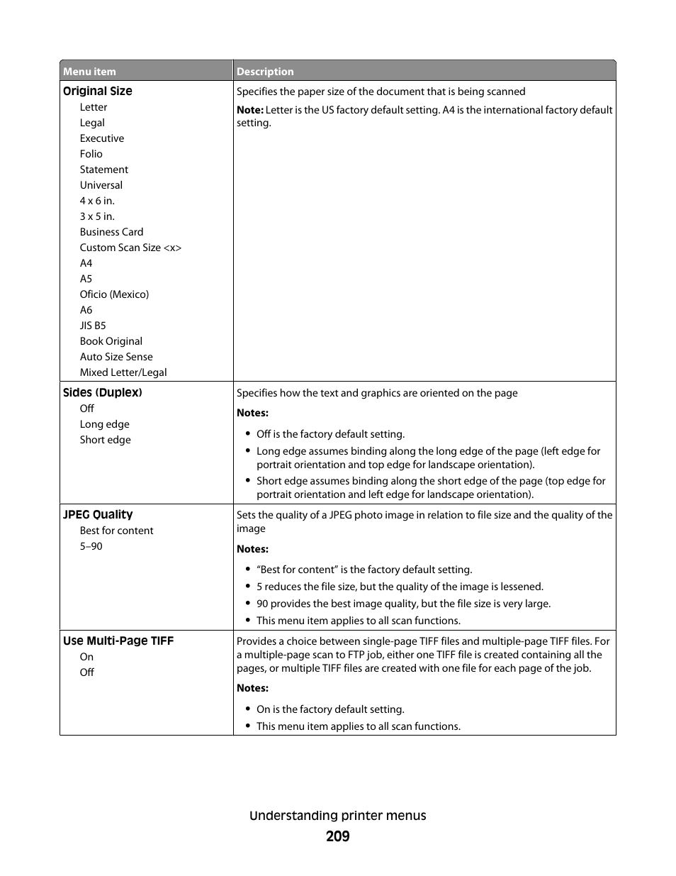 Dell 5535dn Mono Laser MFP User Manual | Page 209 / 302