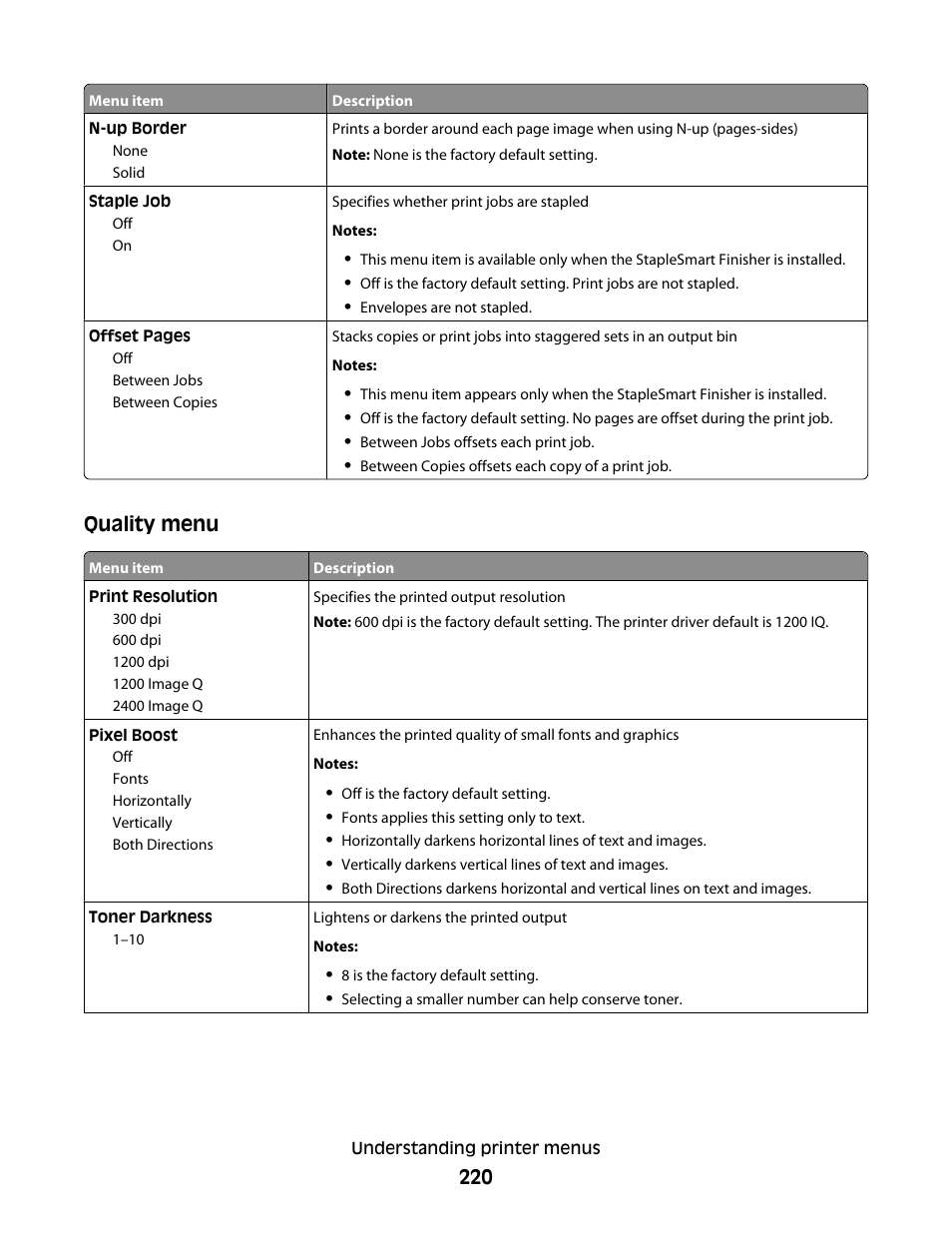Dell 5535dn Mono Laser MFP User Manual | Page 220 / 302