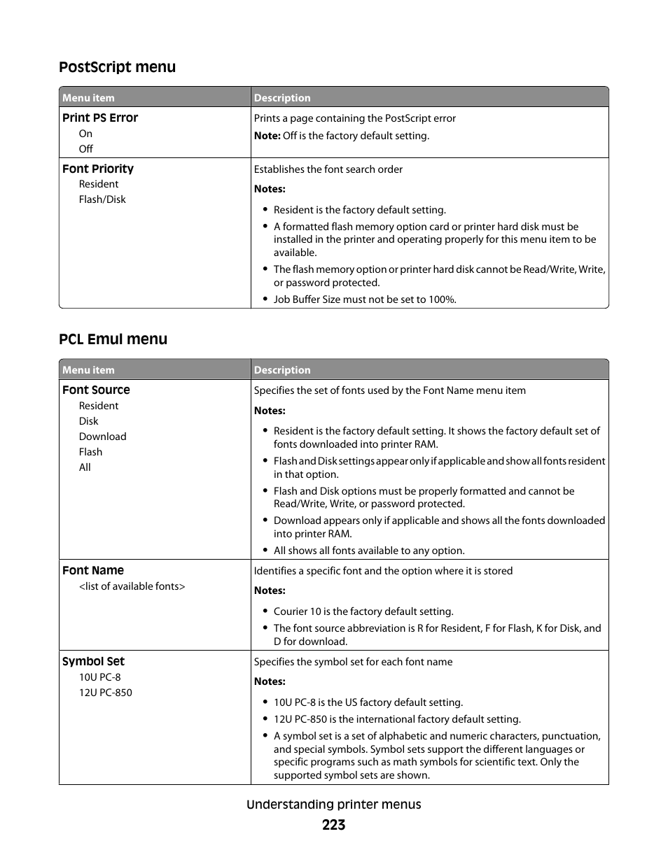 Dell 5535dn Mono Laser MFP User Manual | Page 223 / 302