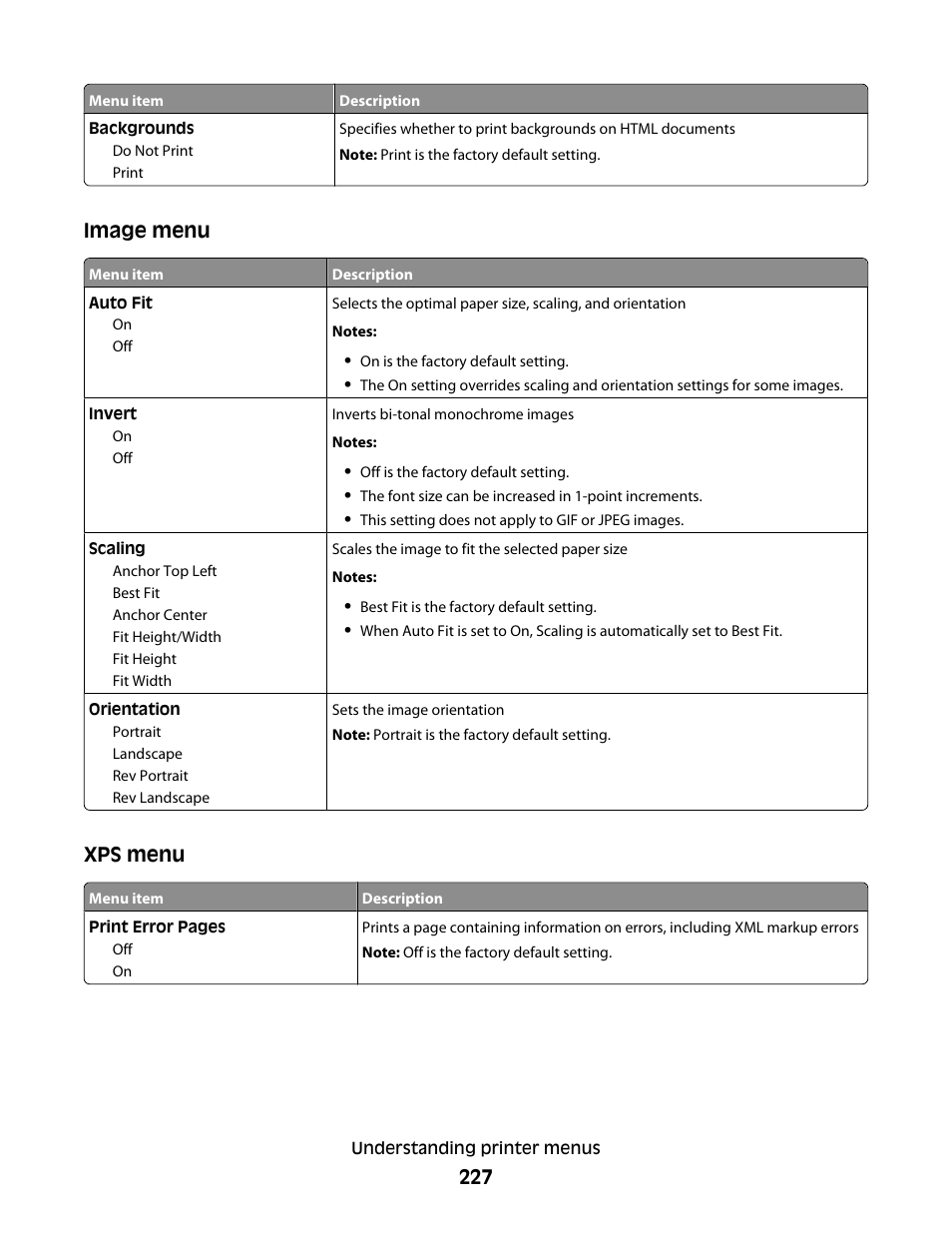 Dell 5535dn Mono Laser MFP User Manual | Page 227 / 302