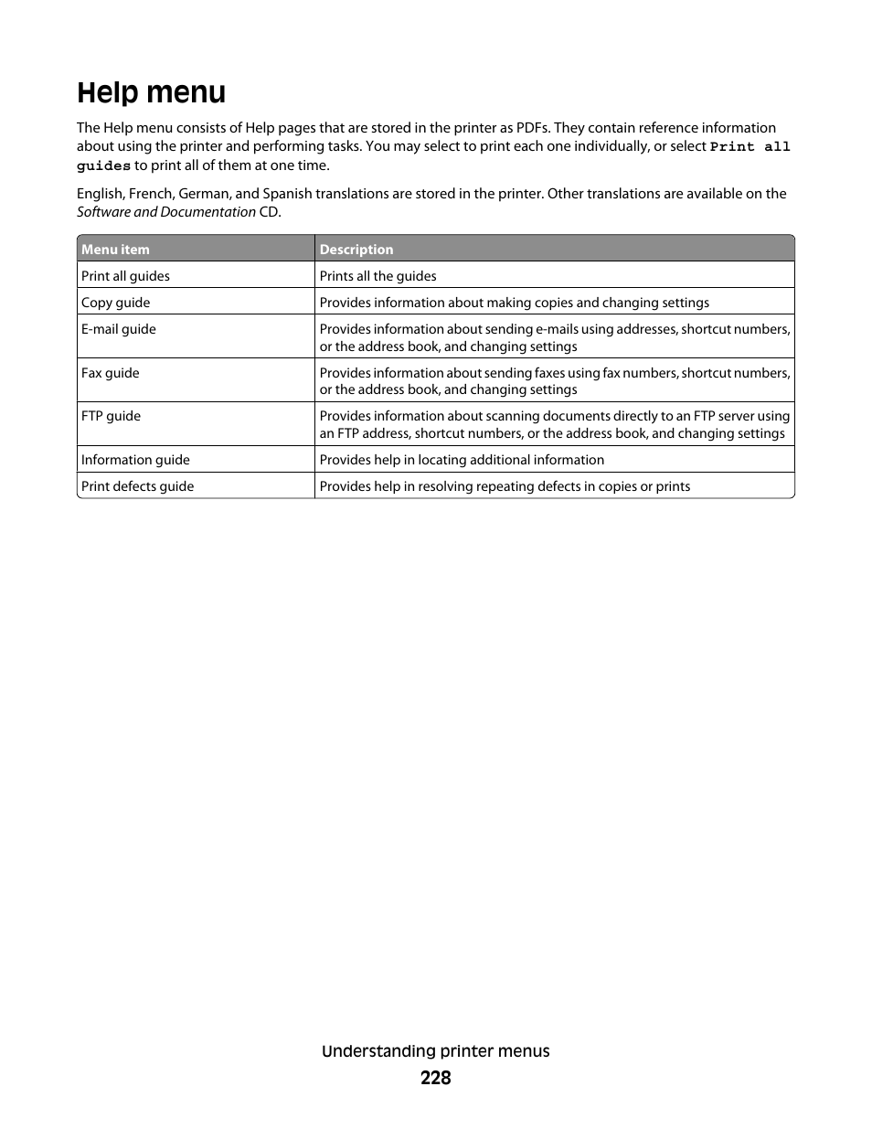 Help menu | Dell 5535dn Mono Laser MFP User Manual | Page 228 / 302