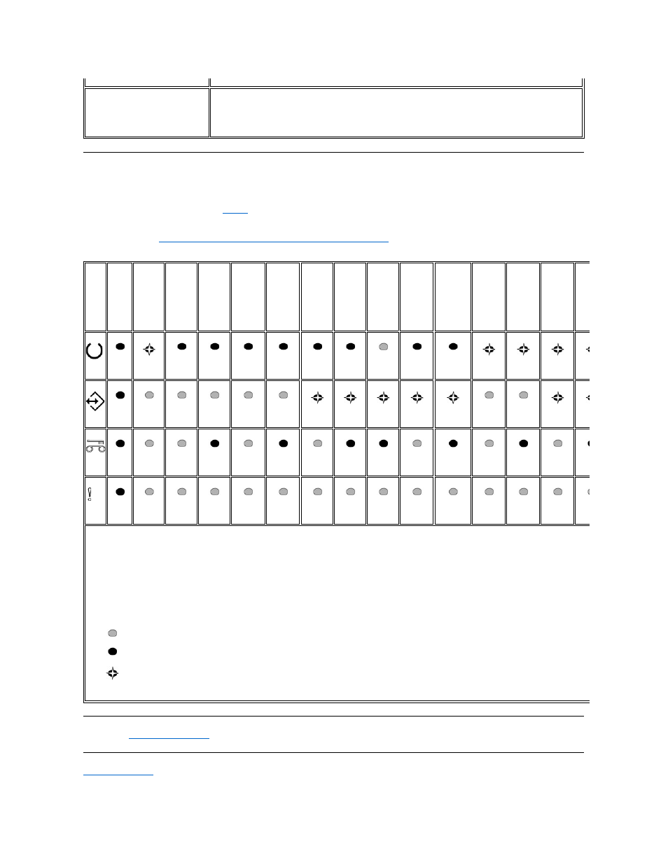 Interpreting operation mode status leds, Table 2. interpretation, Of status leds in operation mode (no errors) | Below | Dell PowerVault LTO3-060 User Manual | Page 11 / 36