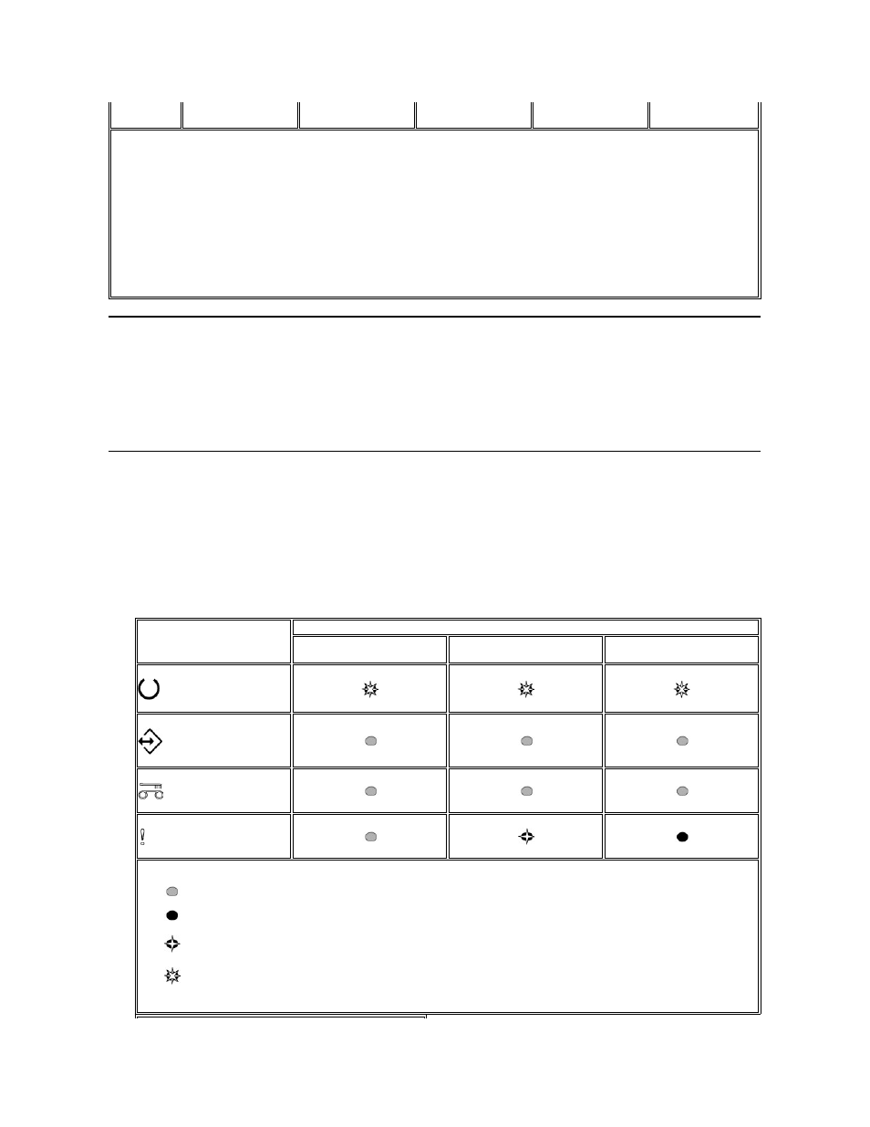 Working with dumps, Executing service functions | Dell PowerVault LTO3-060 User Manual | Page 20 / 36