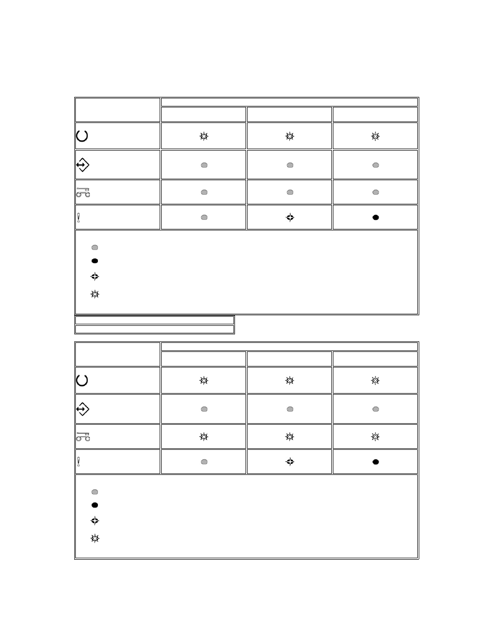 Dell PowerVault LTO3-060 User Manual | Page 25 / 36