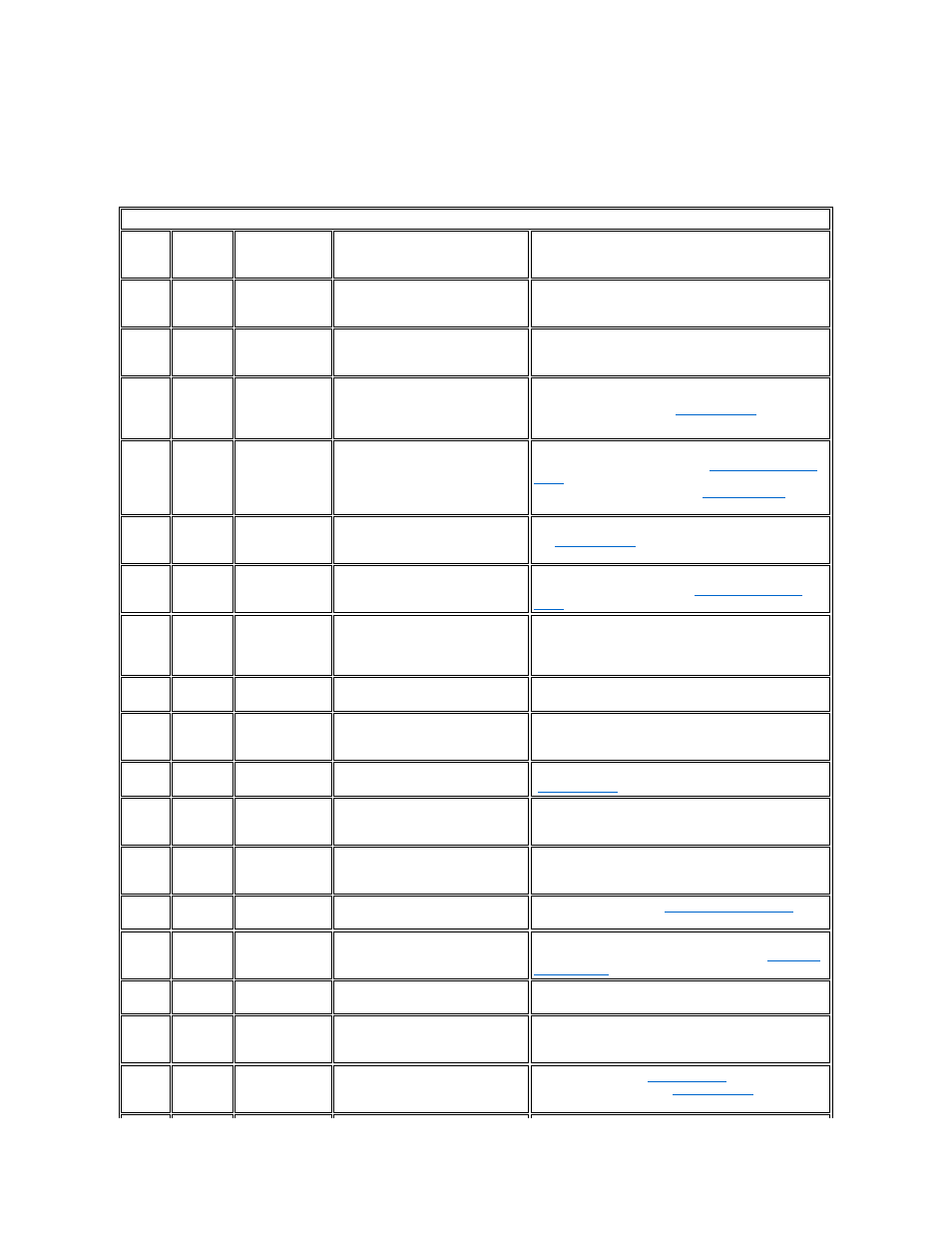 Tapealert flags, And the clean led | Dell PowerVault LTO3-060 User Manual | Page 30 / 36