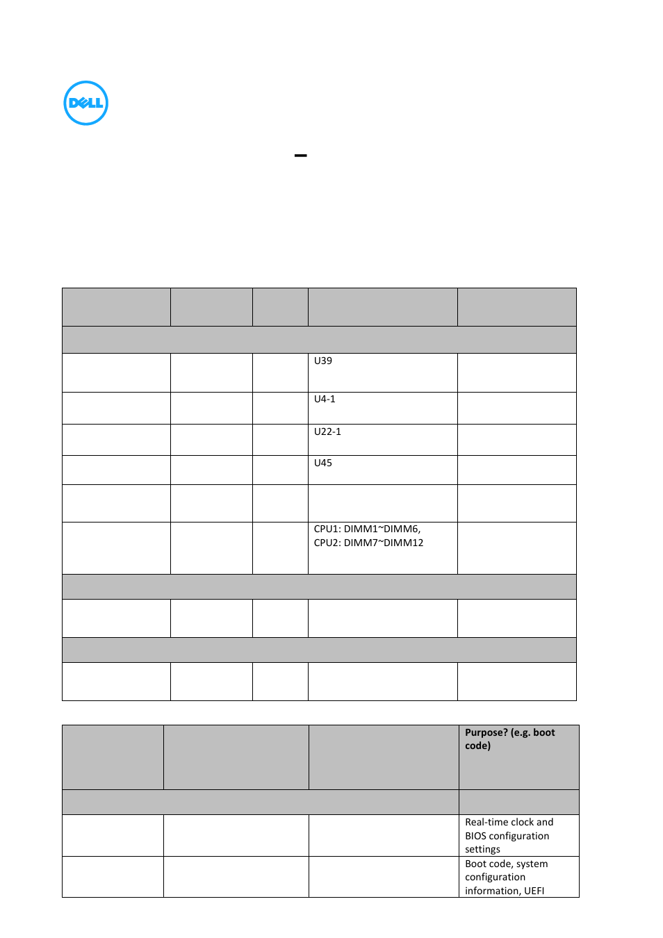 Dell POWEREDGE R520 User Manual | 3 pages