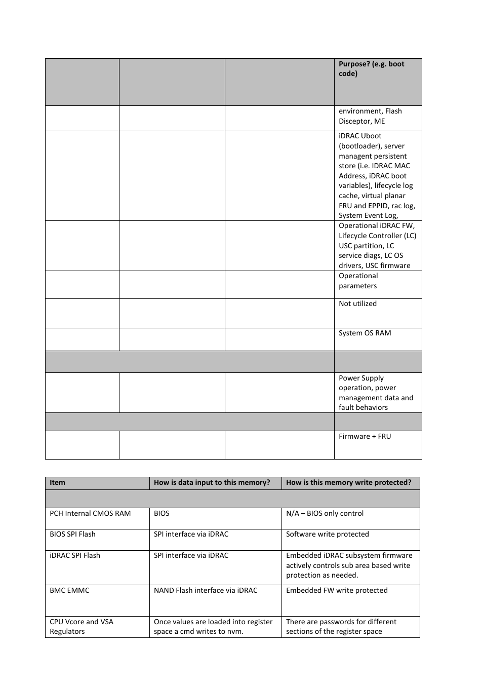 Dell POWEREDGE R520 User Manual | Page 2 / 3