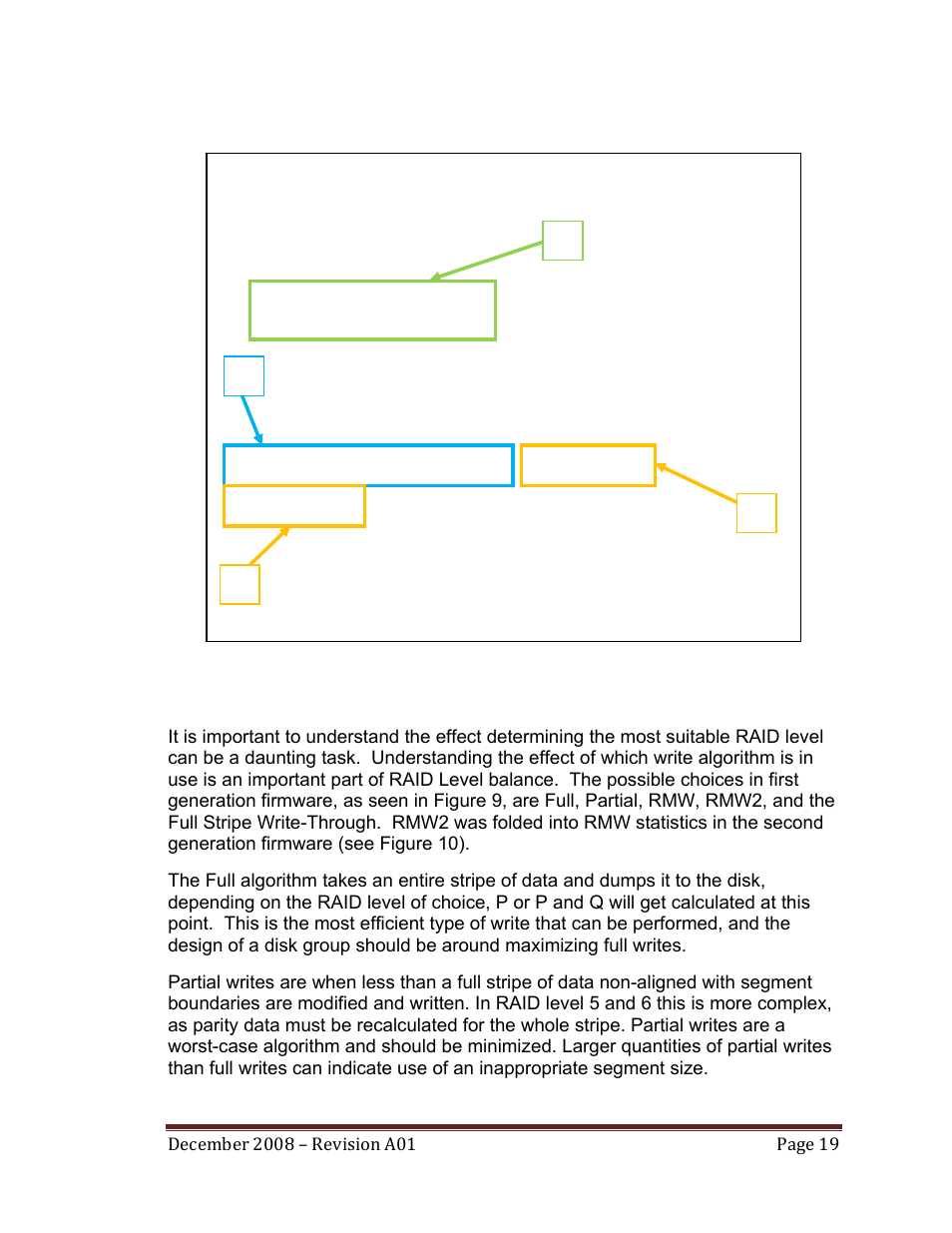 Dell PowerVault MD3000i User Manual | Page 19 / 32