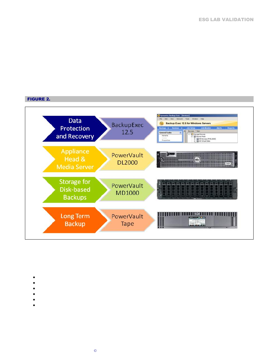 Dell PowerVault DL2100 User Manual | Page 4 / 23