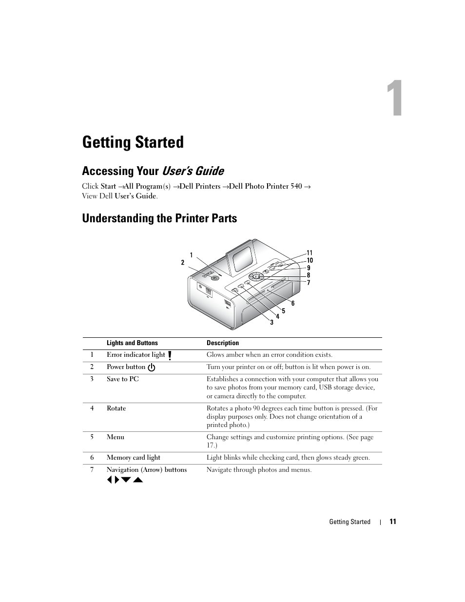 Getting started, Accessing your user’s guide, Understanding the printer parts | Accessing your, User’s guide | Dell 540 Photo Printer User Manual | Page 11 / 76