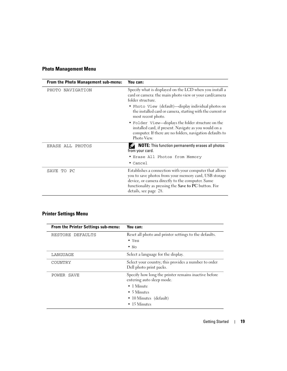 Photo management menu, Printer settings menu | Dell 540 Photo Printer User Manual | Page 19 / 76