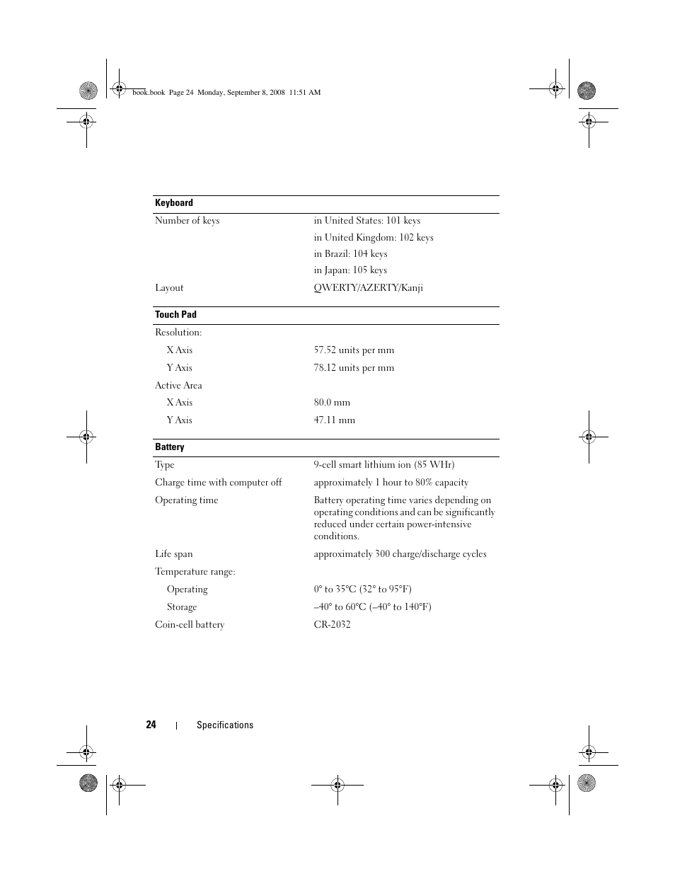 Dell Precision M6400 (Late 2008) User Manual | Page 24 / 54