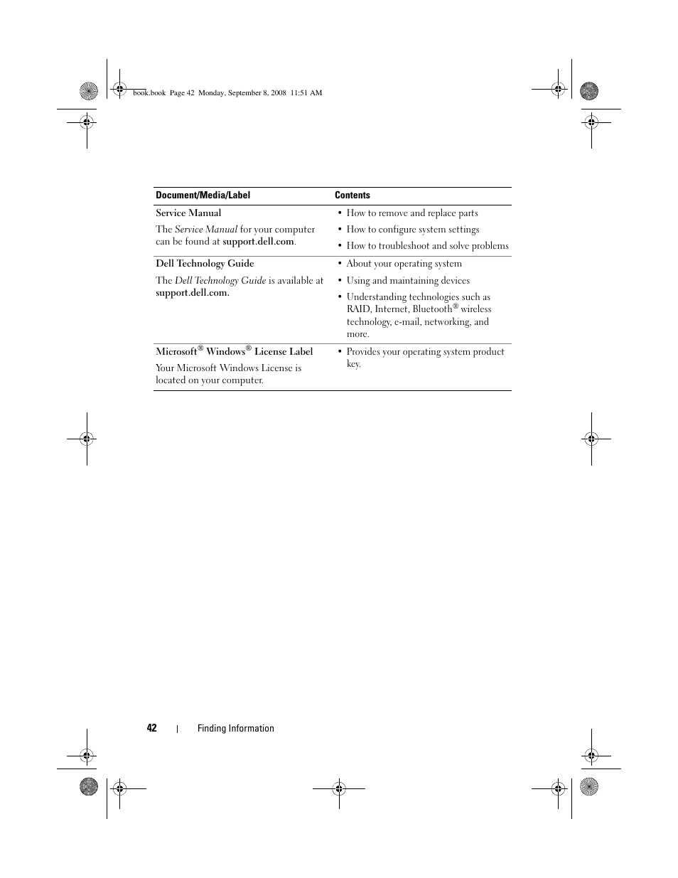 Dell Precision M6400 (Late 2008) User Manual | Page 42 / 54