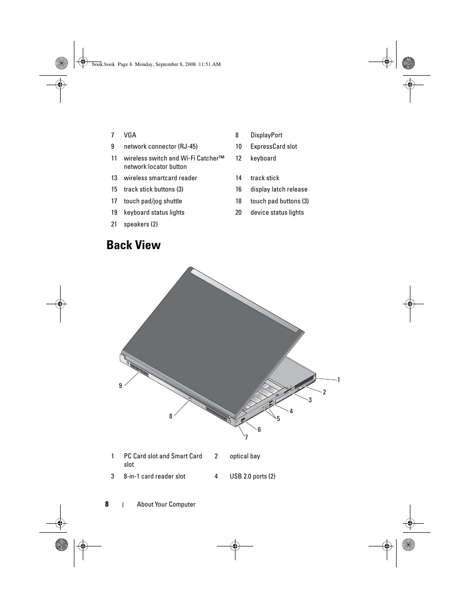 Back view | Dell Precision M6400 (Late 2008) User Manual | Page 8 / 54