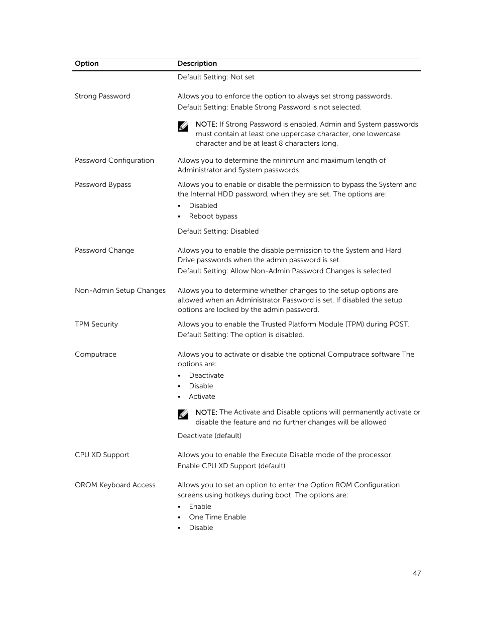Dell Latitude 12 Rugged Extreme (7204, Early 2014) User Manual | Page 47 / 58