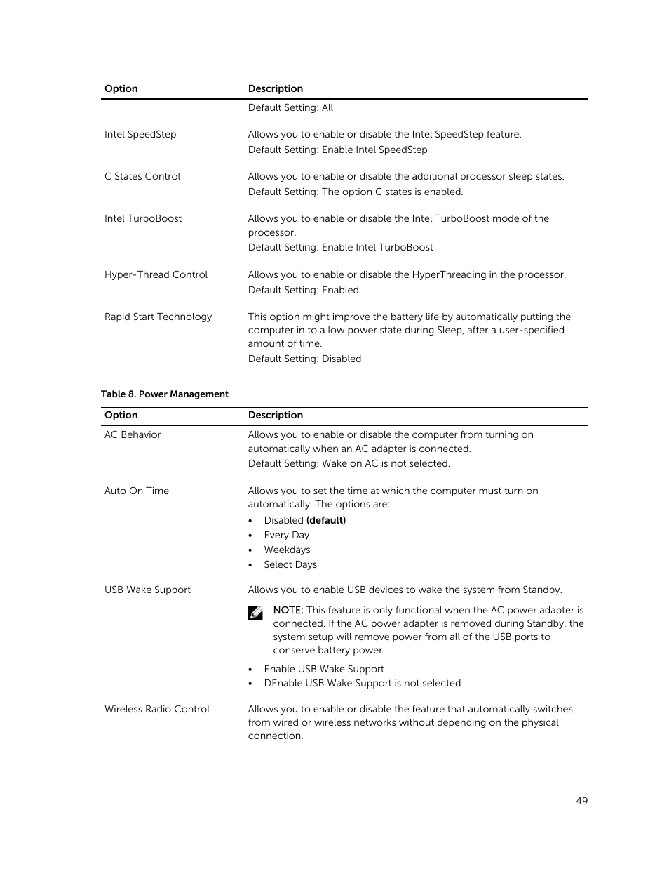 Dell Latitude 12 Rugged Extreme (7204, Early 2014) User Manual | Page 49 / 58