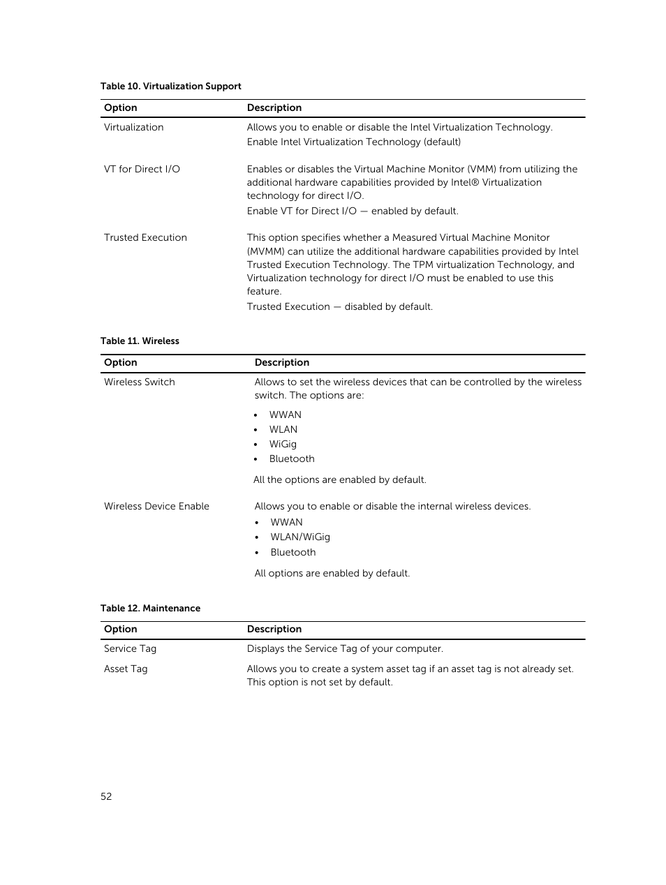 Dell Latitude 12 Rugged Extreme (7204, Early 2014) User Manual | Page 52 / 58