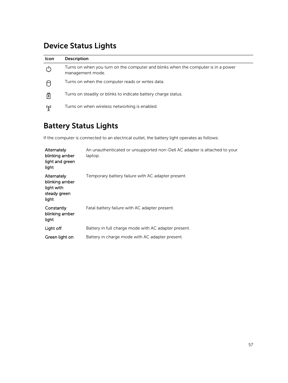 Device status lights, Battery status lights | Dell Latitude 12 Rugged Extreme (7204, Early 2014) User Manual | Page 57 / 58