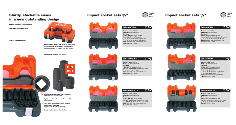 Impact socket sets | Bahco MS7056ENG User Manual | Page 4 / 6