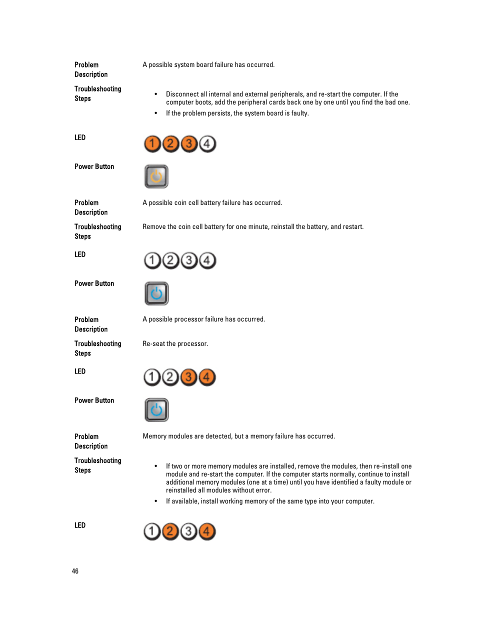 Dell OptiPlex 3010 (Mid 2012) User Manual | Page 46 / 63