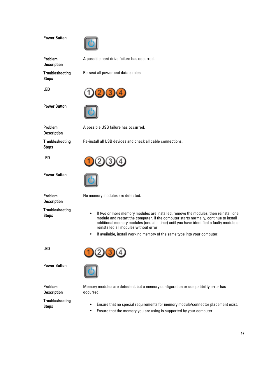 Dell OptiPlex 3010 (Mid 2012) User Manual | Page 47 / 63