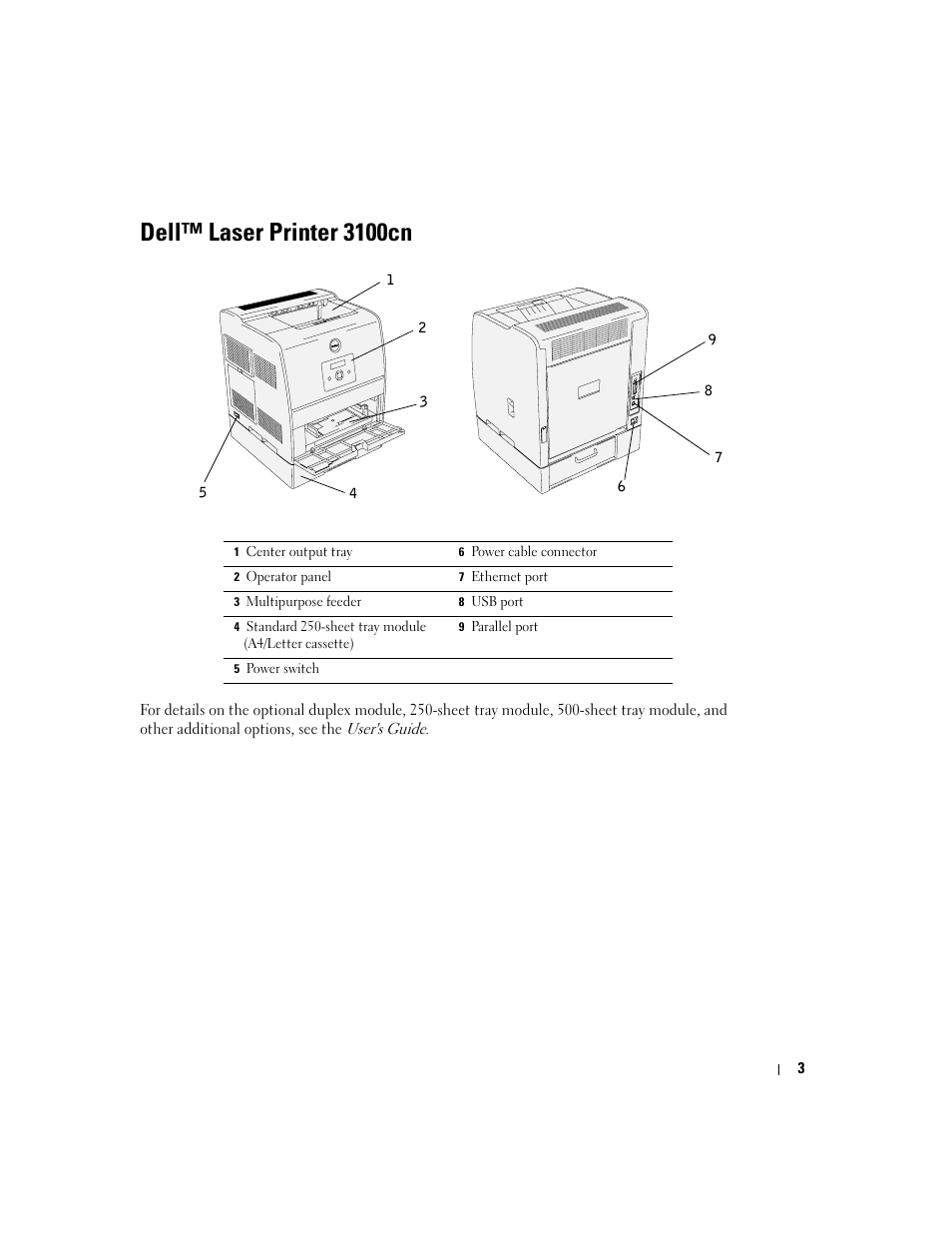 Dell™ laser printer 3100cn | Dell 3100cn Color Laser Printer User Manual | Page 3 / 90