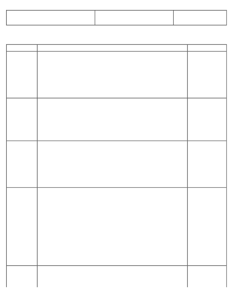 Table 9-5 | Dell PowerVault 770N (Deskside NAS Appliance) User Manual | Page 116 / 118