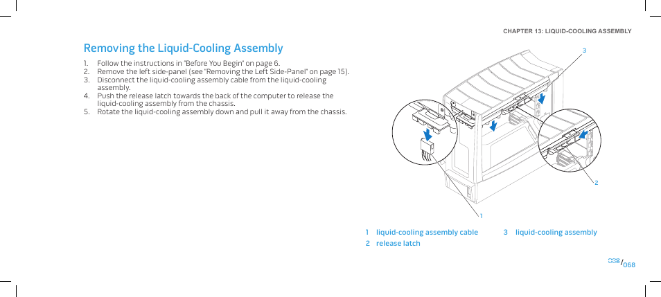 Removing the liquid-cooling assembly | Dell Alienware Area 51 (Late 2009) User Manual | Page 68 / 103