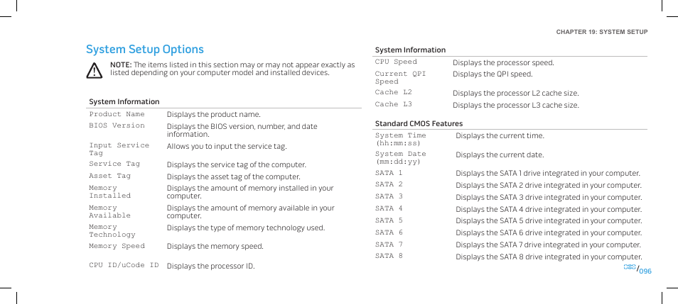 System setup options | Dell Alienware Area 51 (Late 2009) User Manual | Page 96 / 103