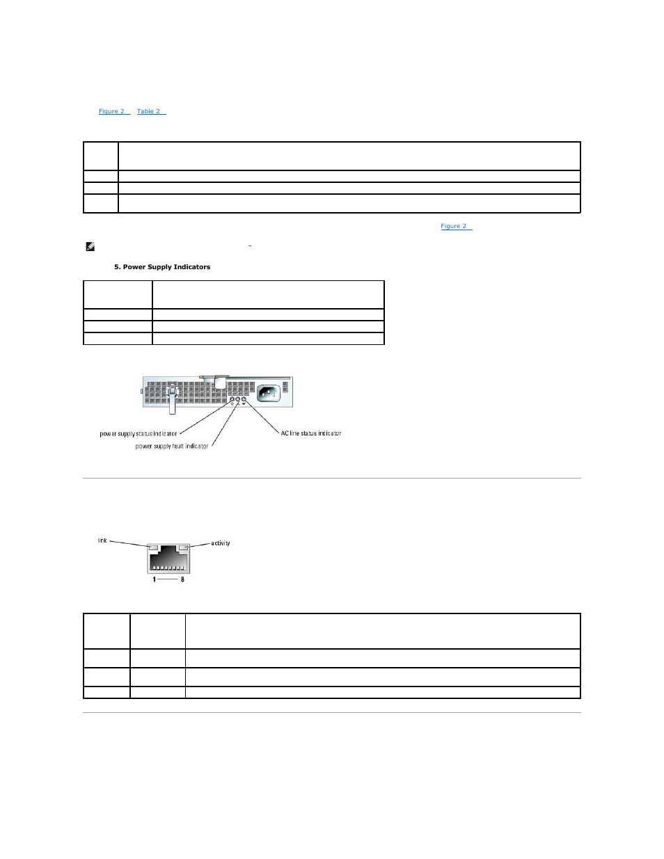 Power indicator codes, Nic indicator codes, Lcd status messages | Temperature, or hard drives. see | Dell PowerEdge 6850 User Manual | Page 26 / 94