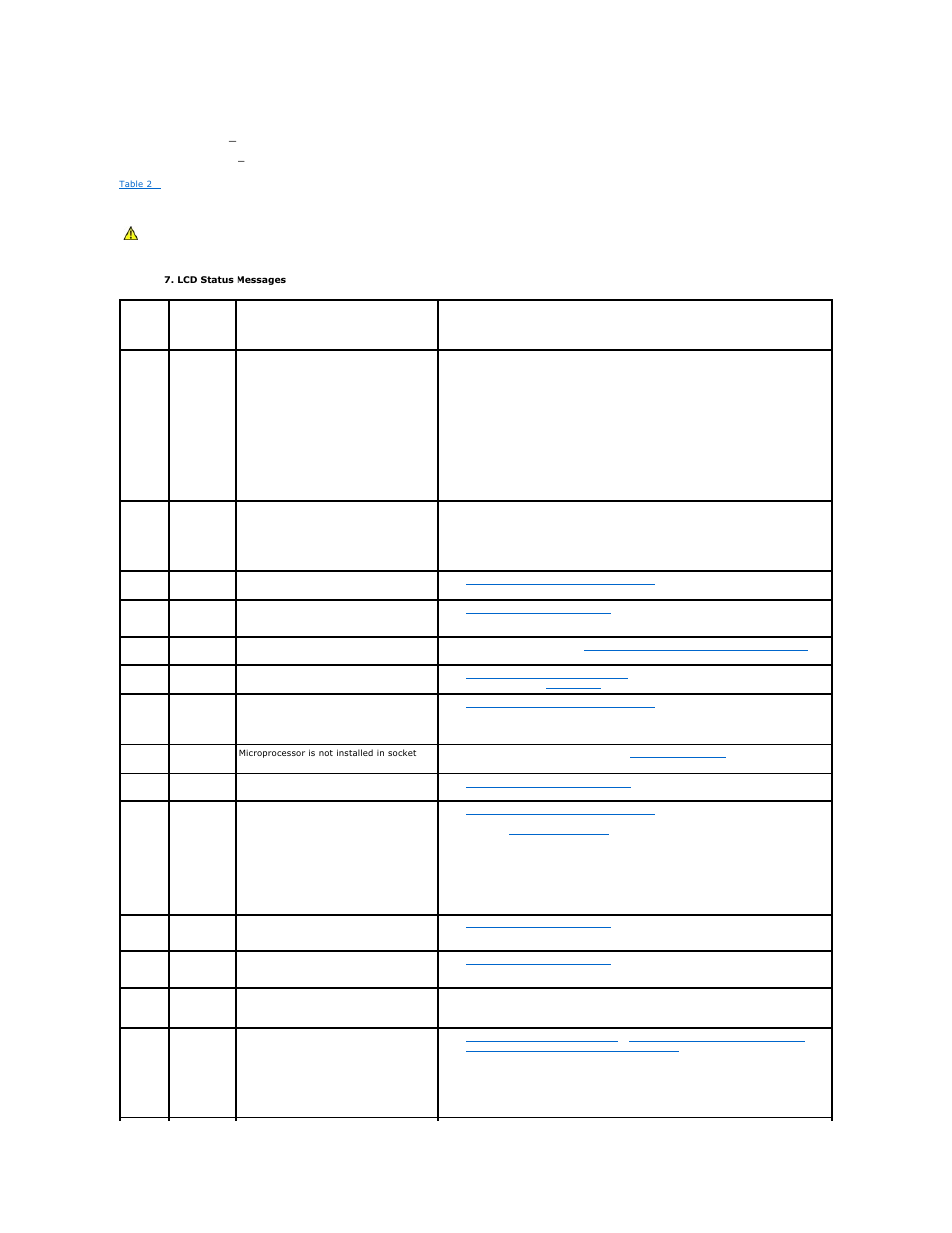 Table 2, For more information about the messages | Dell PowerEdge 6850 User Manual | Page 27 / 94