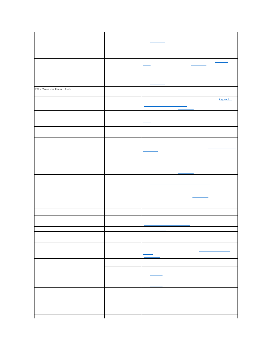 Dell PowerEdge 6850 User Manual | Page 30 / 94