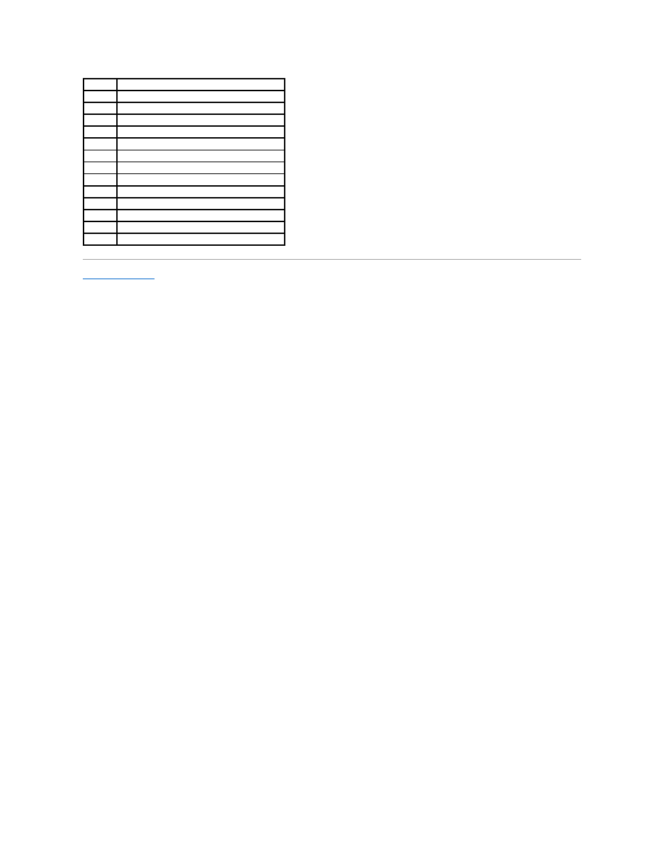 Dell PowerEdge 6850 User Manual | Page 34 / 94