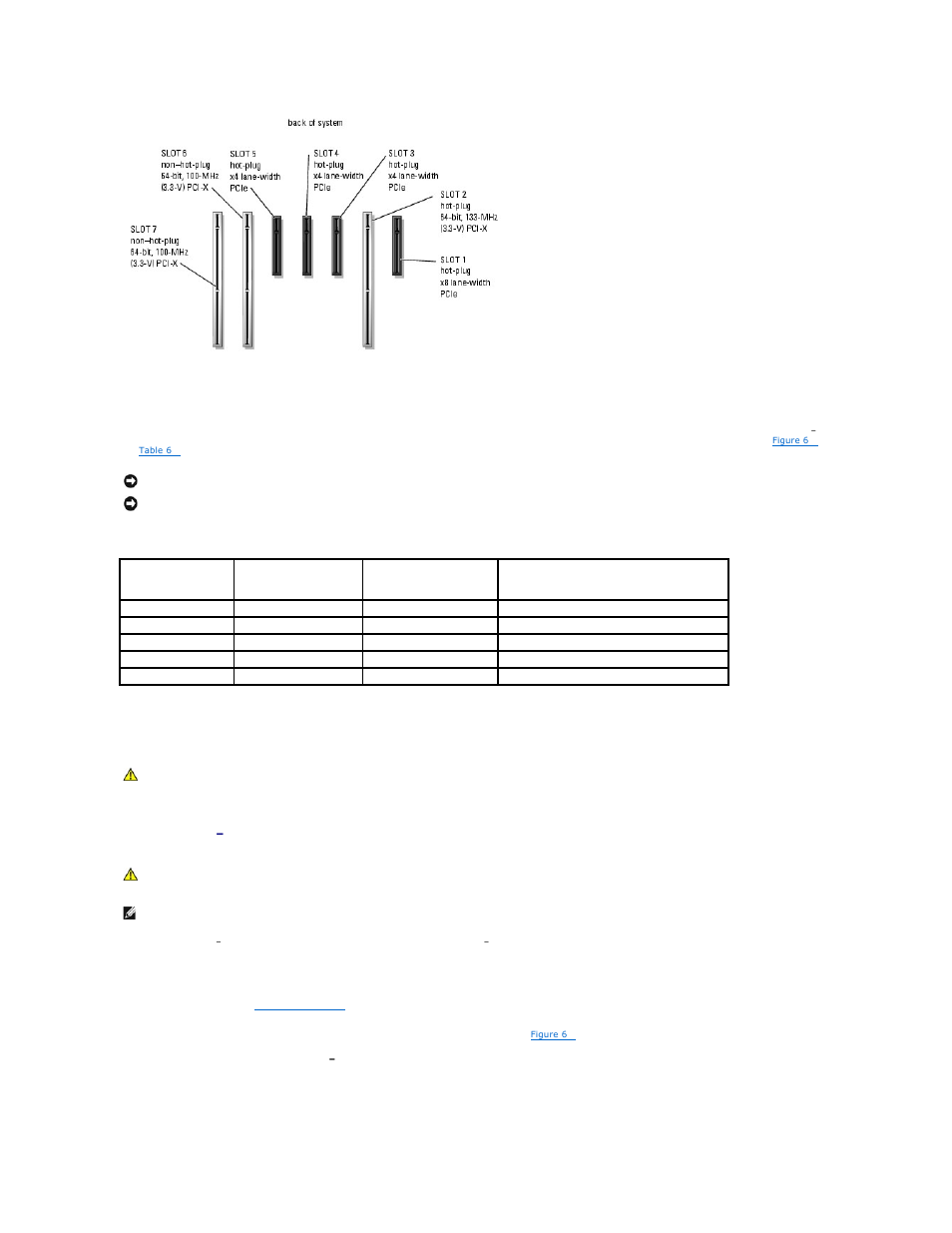 Hot-plug expansion cards, Installing an expansion card | Dell PowerEdge 6850 User Manual | Page 60 / 94