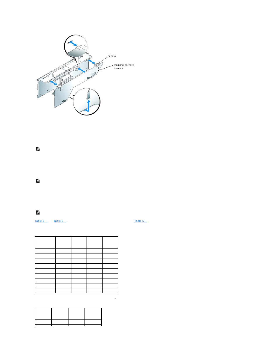 Spare bank support | Dell PowerEdge 6850 User Manual | Page 66 / 94