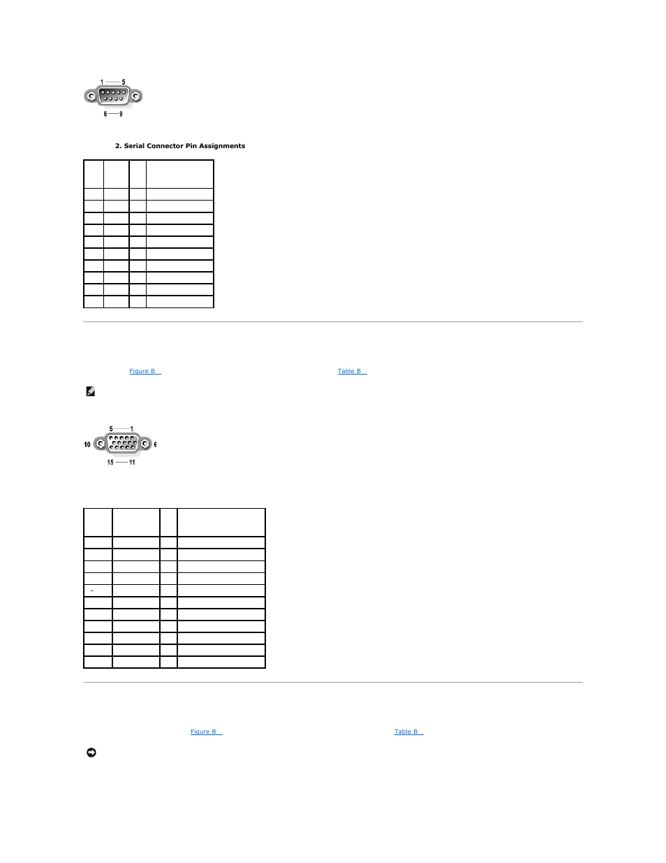 Video connector, Usb connectors, Table b | Defines the pin assignments for the connector | Dell PowerEdge 6850 User Manual | Page 8 / 94
