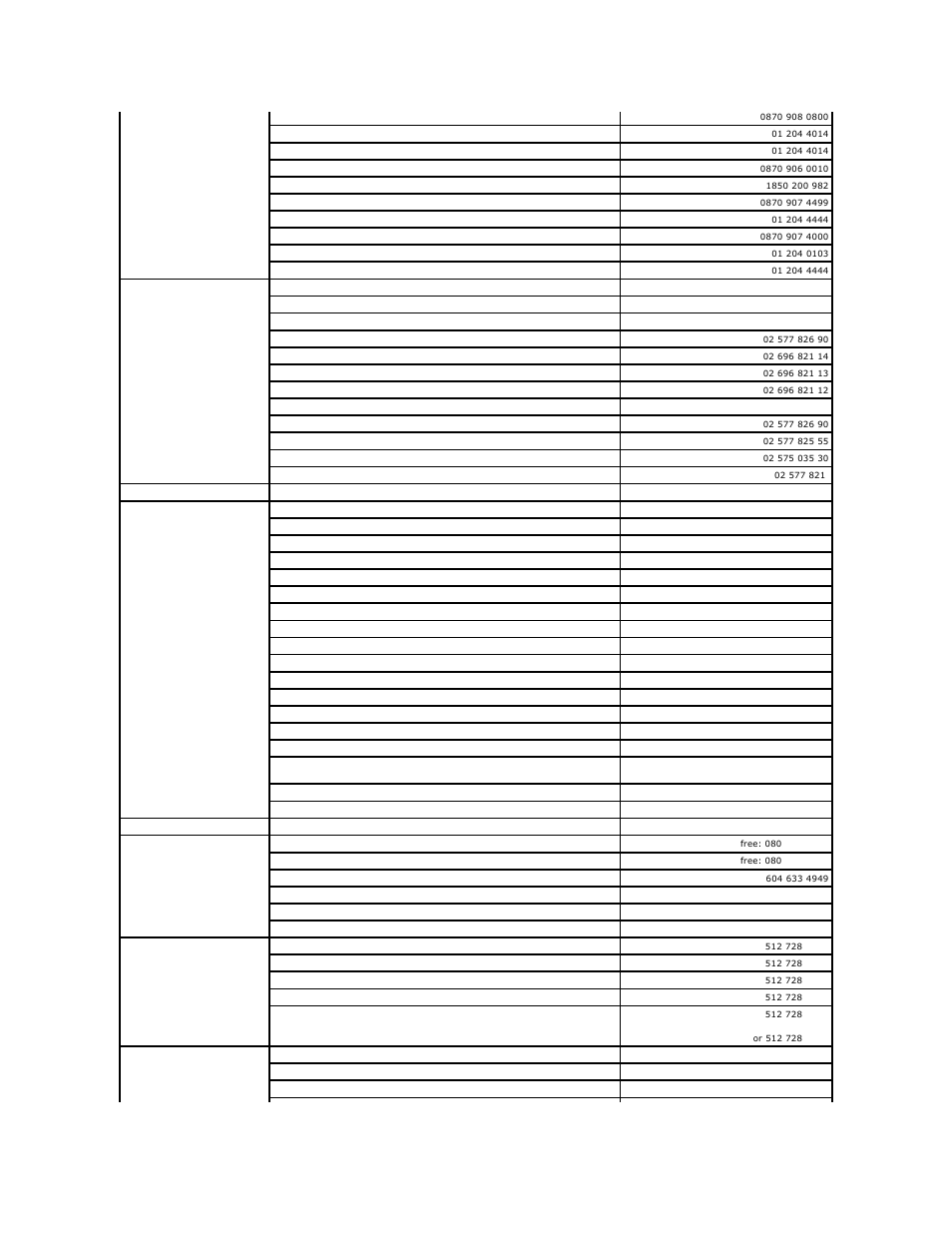 Dell PowerEdge 6850 User Manual | Page 89 / 94