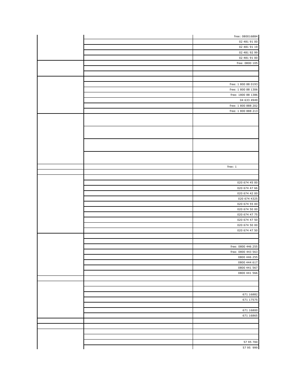 Dell PowerEdge 6850 User Manual | Page 90 / 94