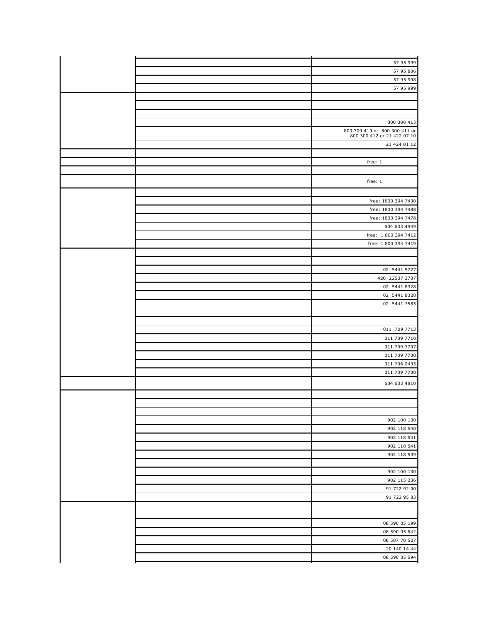 Dell PowerEdge 6850 User Manual | Page 91 / 94