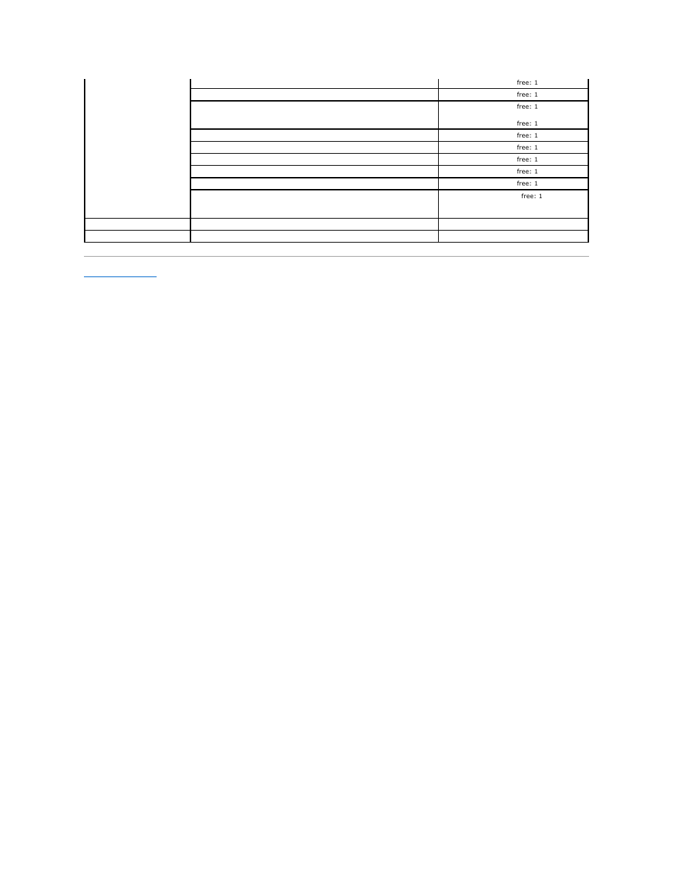 Dell PowerEdge 6850 User Manual | Page 93 / 94