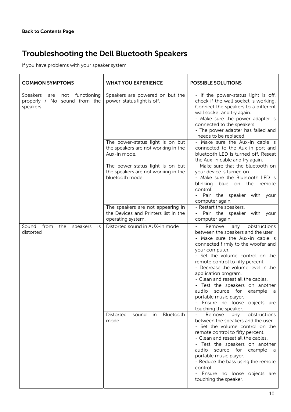 Troubleshooting, Troubleshooting the dell bluetooth speakers | Dell Wireless Speaker System AC411 User Manual | Page 10 / 15