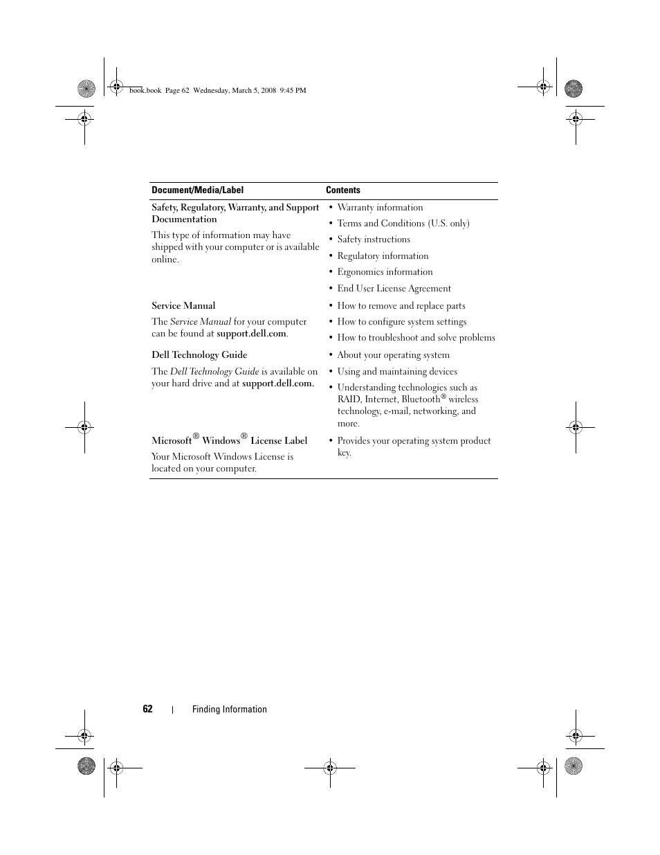 Dell Vostro 410 (Late 2008) User Manual | Page 62 / 76