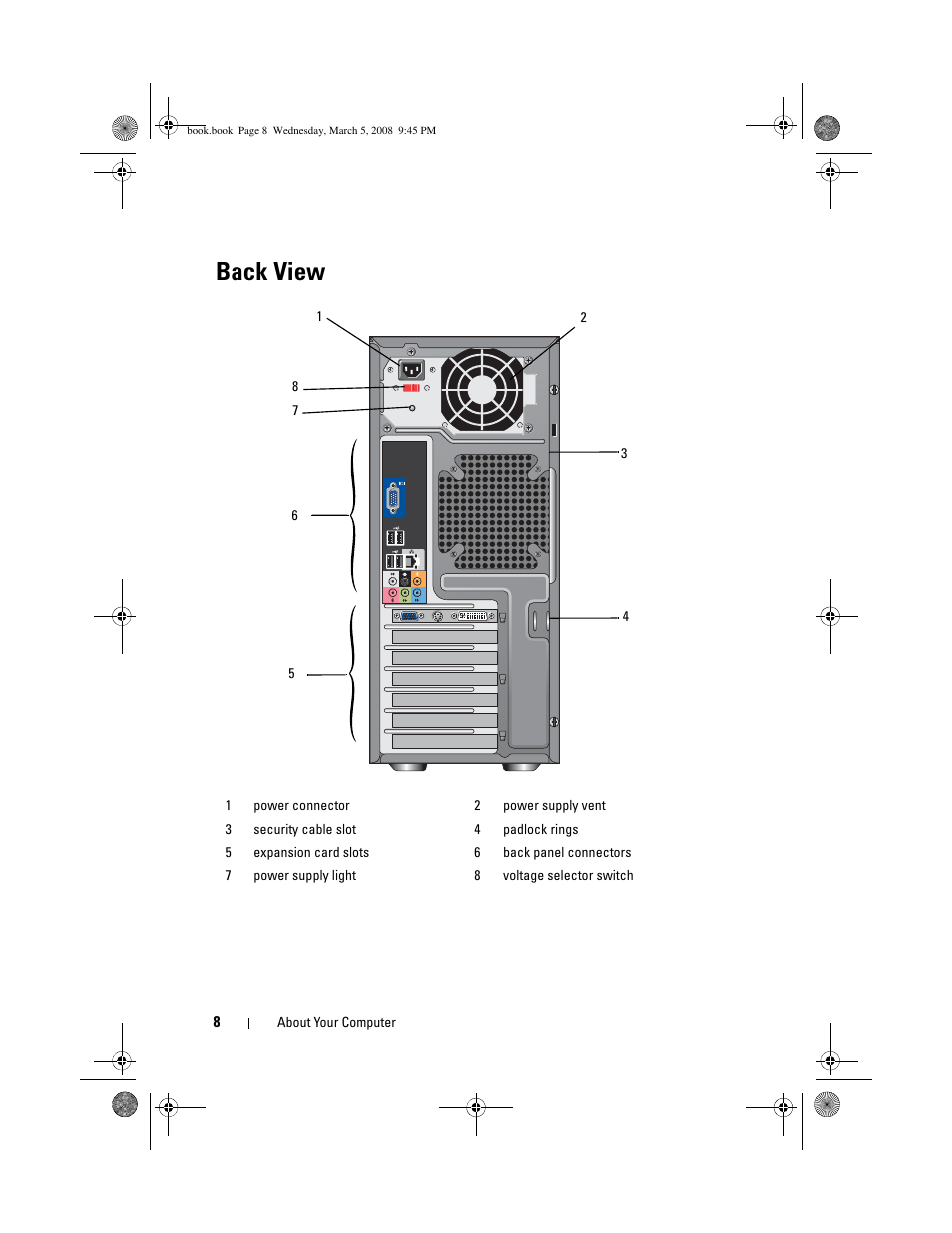 Back view | Dell Vostro 410 (Late 2008) User Manual | Page 8 / 76