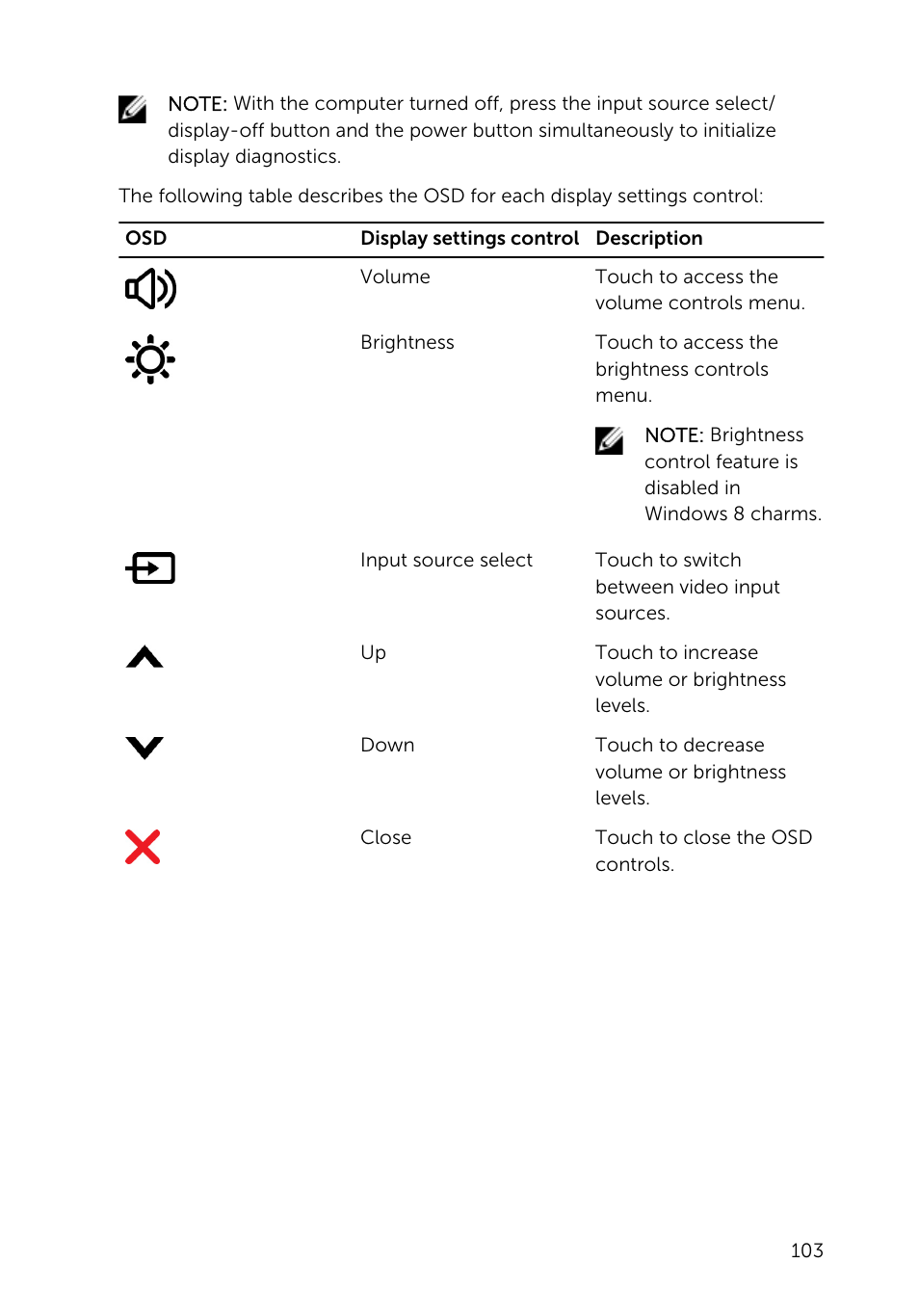 Dell Inspiron 23 (2350, Mid 2013) User Manual | Page 103 / 106